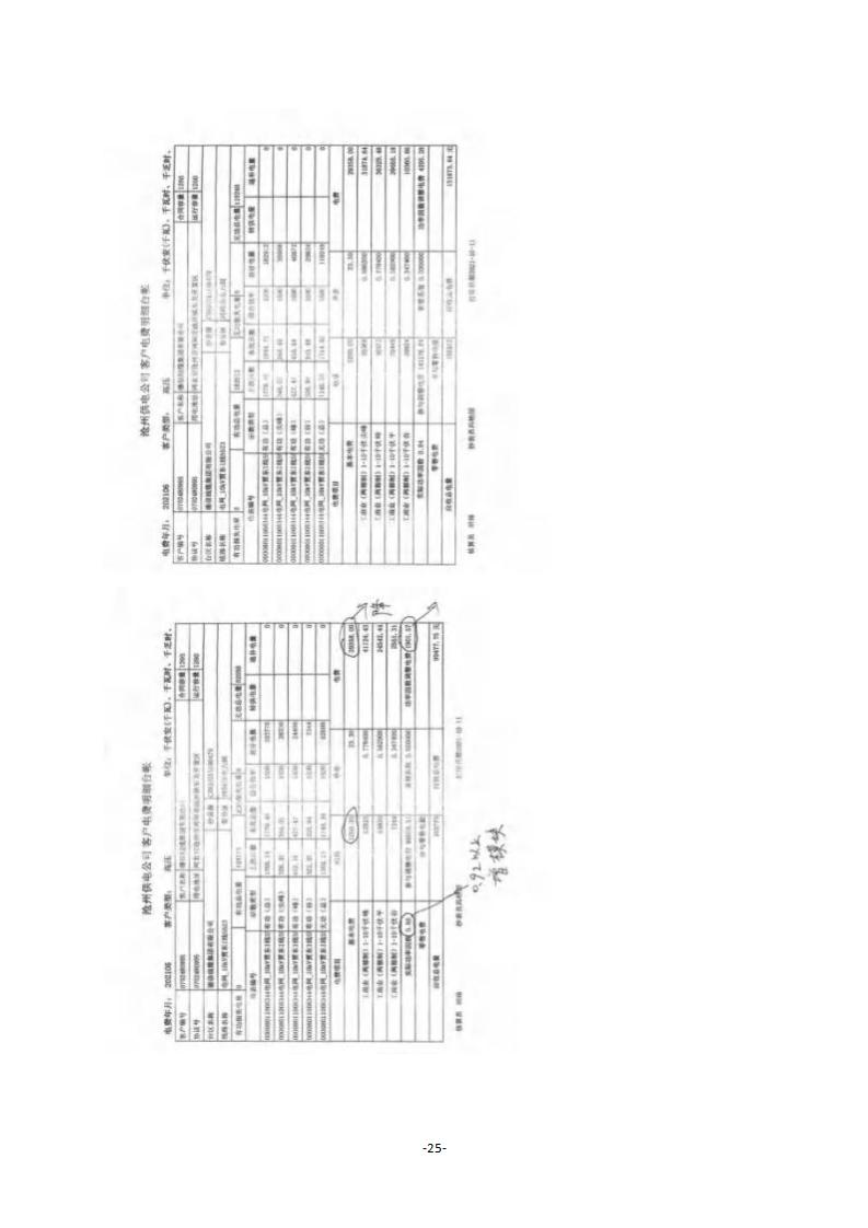 2021年德信线缆集团有限公司温室气体核查报告